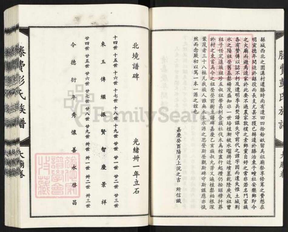 山东省临沂市平邑县温水镇彭氏族谱-滕费彭氏族谱.大庙卷.pdf电子版预览图4