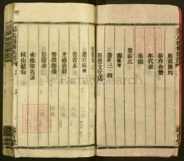 江西省吉安市永丰县沙溪镇彭氏述古堂族谱-彭氏四修族谱.pdf电子版预览图3