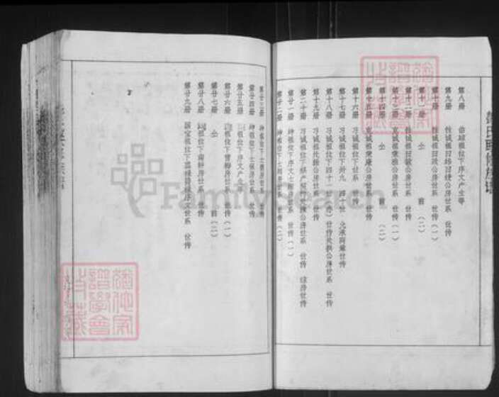 江西省抚州市广昌县头陂镇彭氏族谱-彭氏联修族谱.pdf电子版预览图4