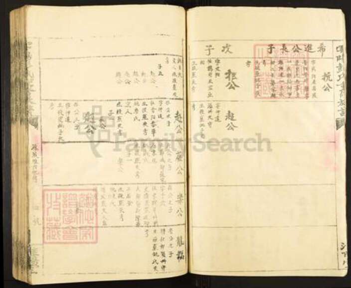 江西省赣州市于都县仙下乡彭氏淮阳堂族谱-雩阳彭氏重修族谱.pdf电子版预览图4