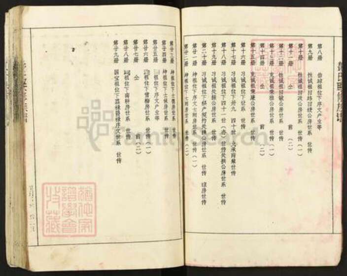 江西省抚州市广昌县头陂镇彭氏族谱-彭氏联修族谱.pdf电子版预览图4