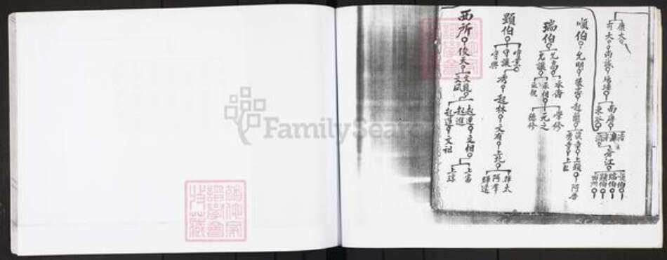 广东省江门市开平市百合镇彭氏伦叙堂族谱-伦叙堂彭氏族谱.pdf电子版预览图4