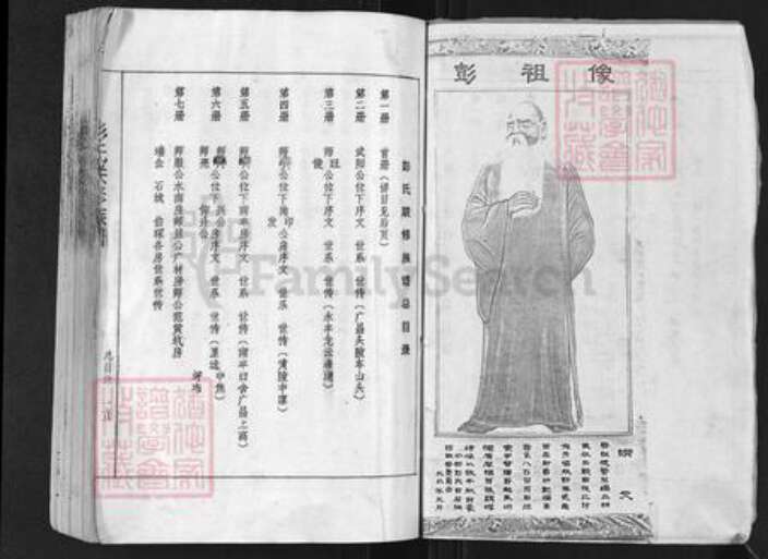 江西省宜春市袁州区彭氏族谱-彭氏联修族谱.pdf电子版预览图3