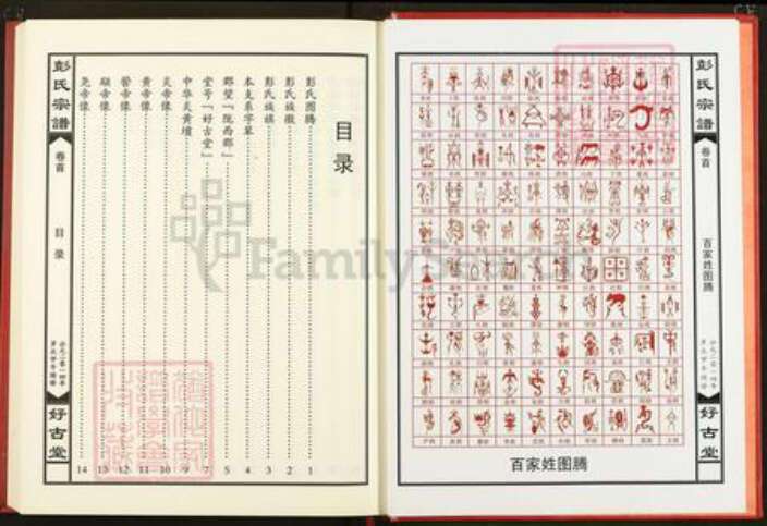 安徽省六安市霍山县彭氏好古堂族谱-彭氏宗谱.pdf电子版预览图3