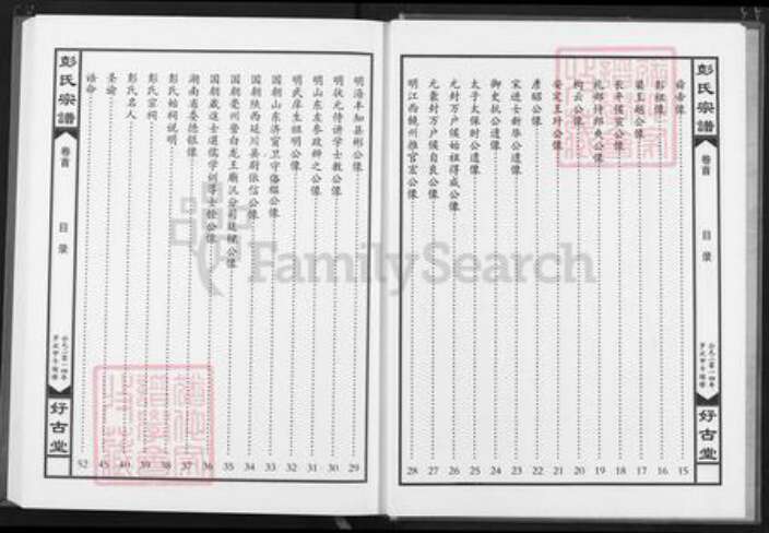 安徽省六安市霍山县彭氏好古堂族谱-彭氏宗谱.pdf电子版预览图4