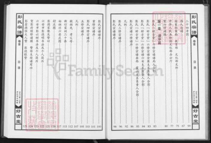 安徽省六安市霍山县彭氏好古堂族谱-彭氏宗谱.pdf电子版预览图5