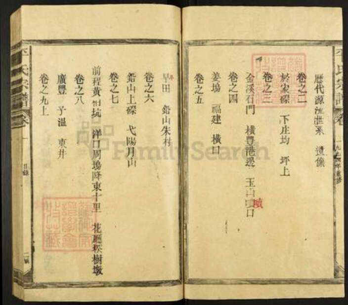 江西省上饶市平氏族谱-平氏宗谱.pdf电子版预览图4