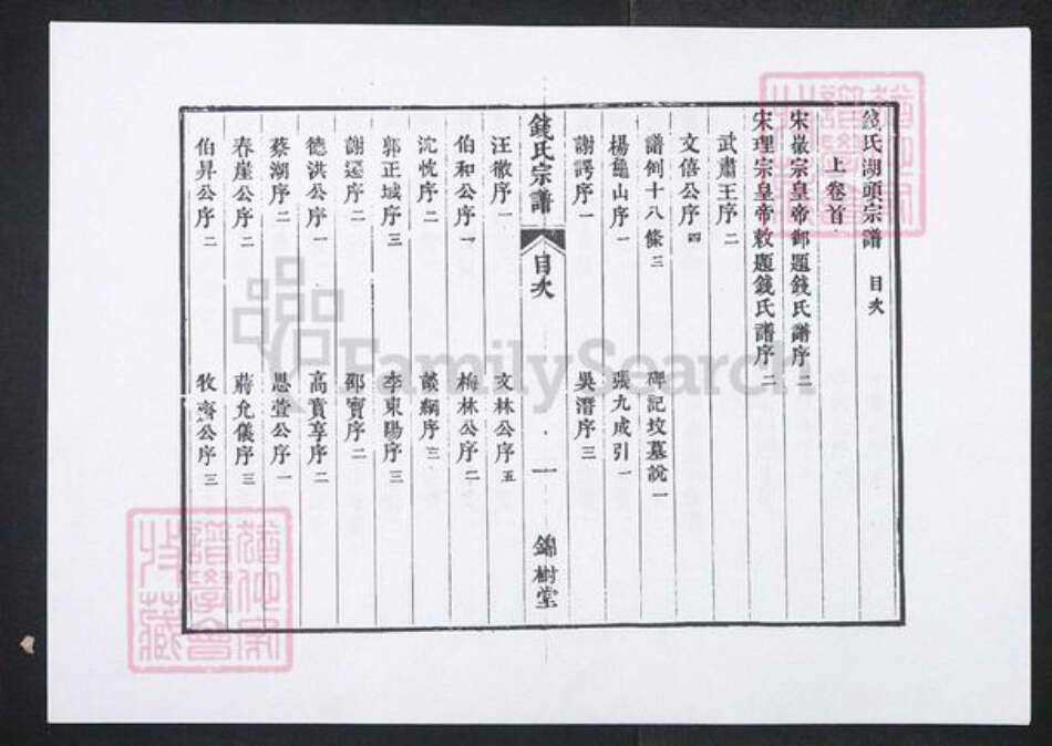 江苏省无锡市钱氏族谱-钱氏宗谱 [上卷8卷首1卷下卷109卷首末各1卷].pdf电子版预览图3