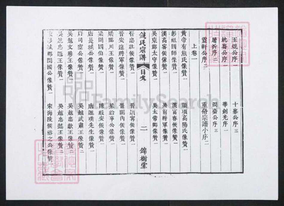 江苏省无锡市钱氏族谱-钱氏宗谱 [上卷8卷首1卷下卷109卷首末各1卷].pdf电子版预览图4