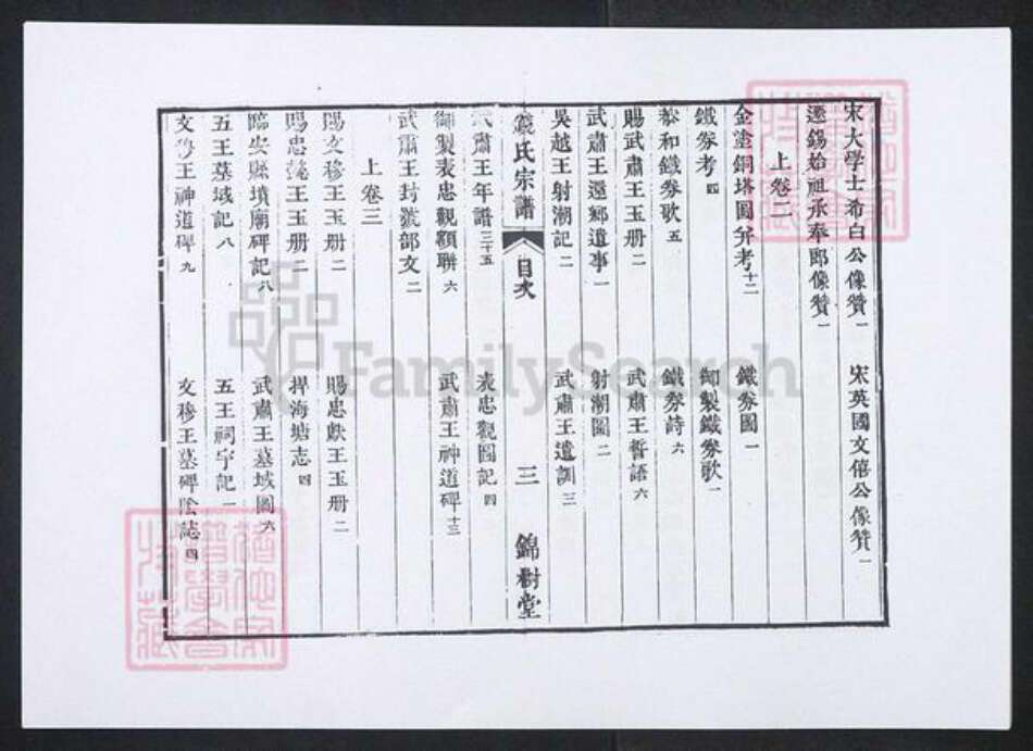 江苏省无锡市钱氏族谱-钱氏宗谱 [上卷8卷首1卷下卷109卷首末各1卷].pdf电子版预览图5