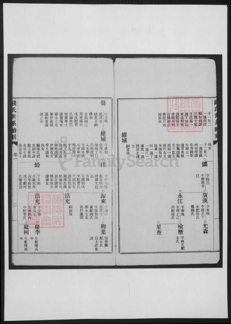 浙江省嘉兴市嘉善县钱氏族谱-浙善钱氏世系续刻.pdf电子版预览图4