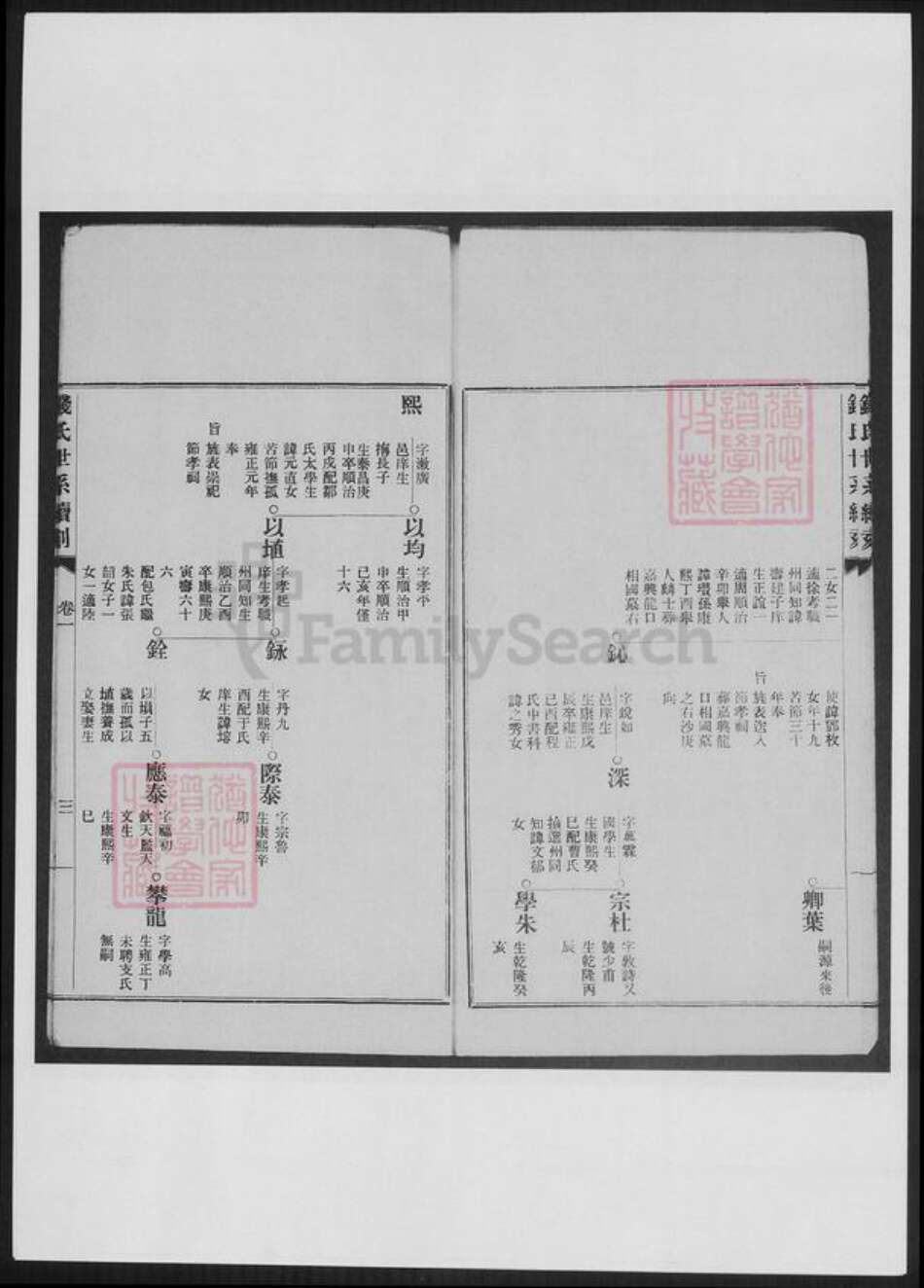 浙江省嘉兴市嘉善县钱氏族谱-浙善钱氏世系续刻.pdf电子版预览图5