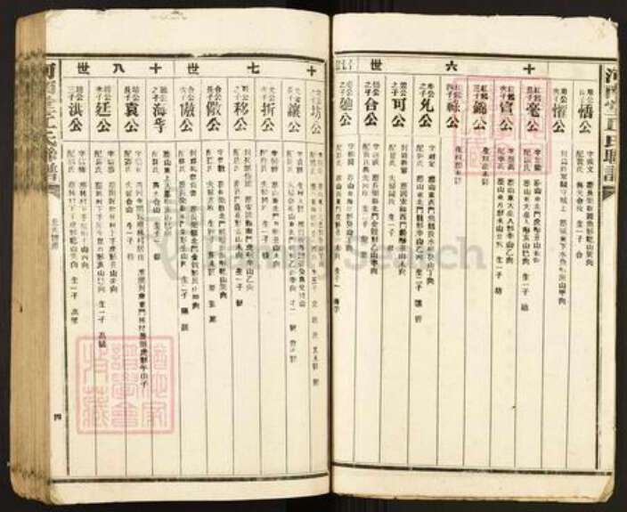 江西省赣州市南康区丘氏河南堂族谱-河南堂丘氏联谱.pdf电子版预览图4