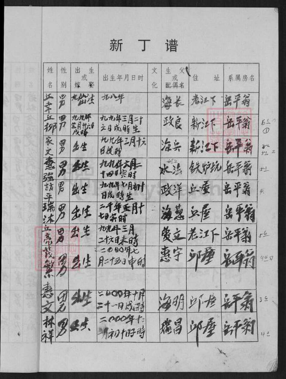 江西省赣州市瑞金市邱氏族谱-瑞金邱氏.新丁谱.承字2号.pdf电子版预览图3