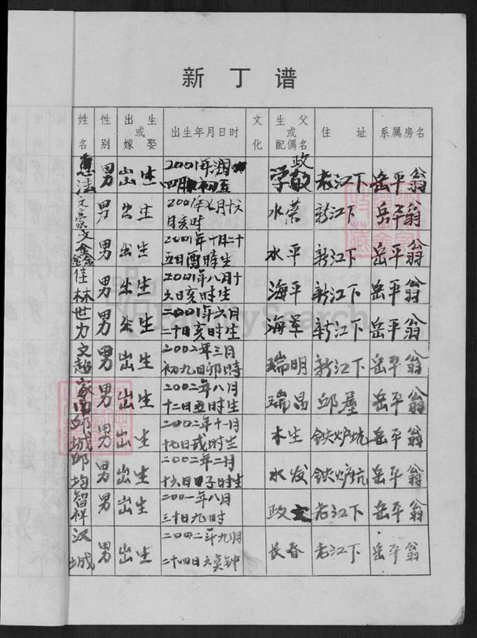 江西省赣州市瑞金市邱氏族谱-瑞金邱氏.新丁谱.承字2号.pdf电子版预览图5