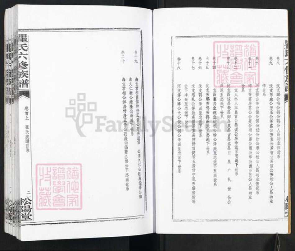 湖南省益阳市安化县瞿氏松阳堂族谱-瞿氏六修族谱.pdf电子版预览图2