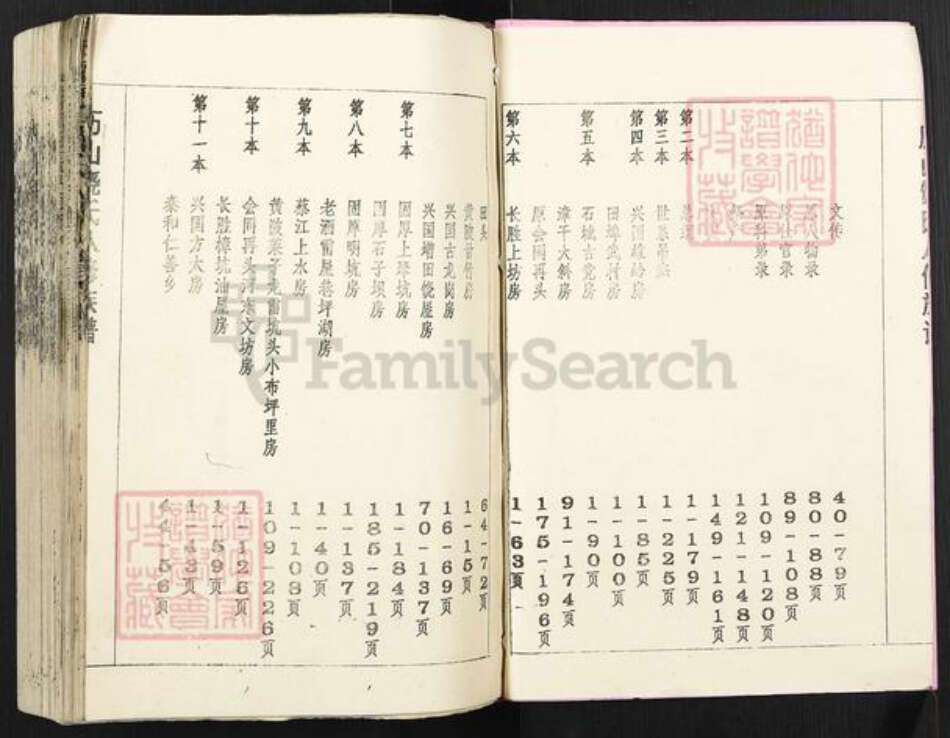 福建省三明市建宁县均口镇饶氏族谱-平阳历山饶氏八修族谱.pdf电子版预览图2