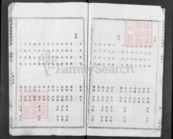 湖北省黄冈市湖北省黄冈市浠水县巴河镇饶；饶氏五福堂族谱-饶氏宗谱.pdf电子版预览图5