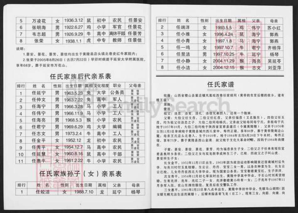 山西省运城市稷山县翟店镇任氏族谱-任氏家谱.pdf电子版预览图3