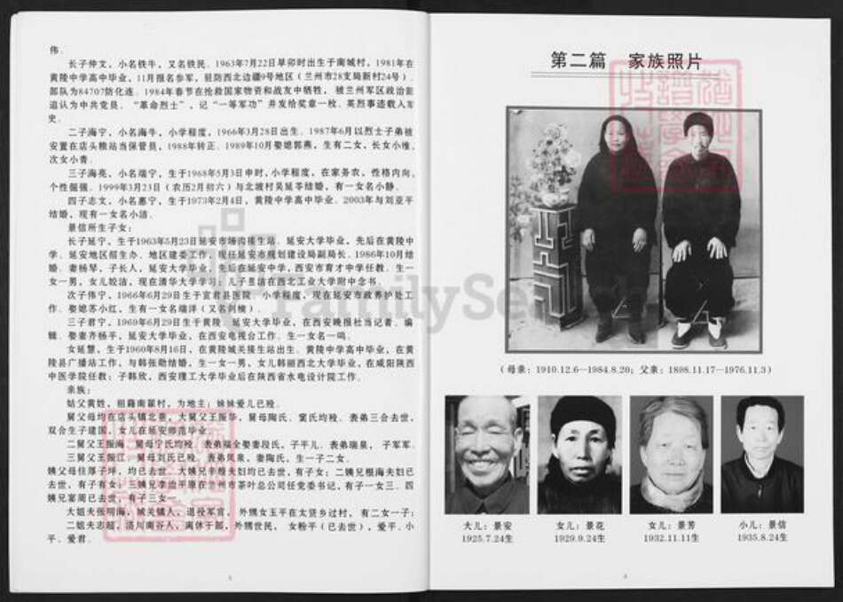 山西省运城市稷山县翟店镇任氏族谱-任氏家谱.pdf电子版预览图4