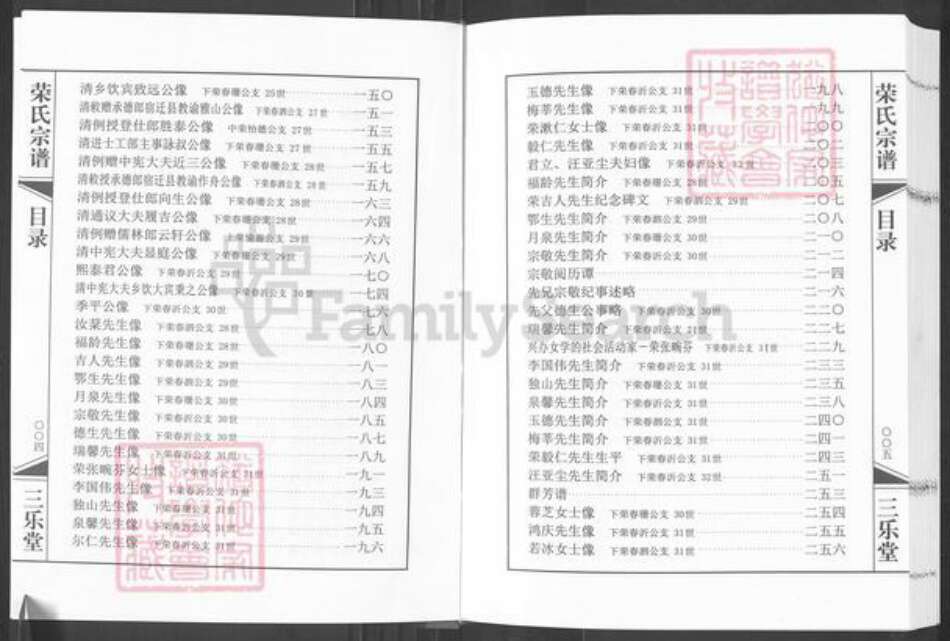 江苏省无锡市滨湖区荣氏三乐堂族谱-荣氏宗谱.pdf电子版预览图4