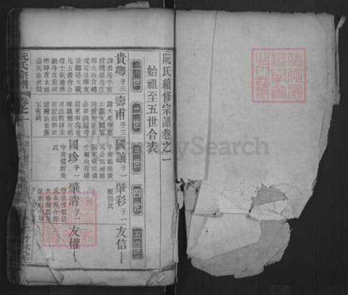 湖北省黄冈市红安县阮氏竹林堂族谱-阮氏宗谱.pdf电子版预览图1