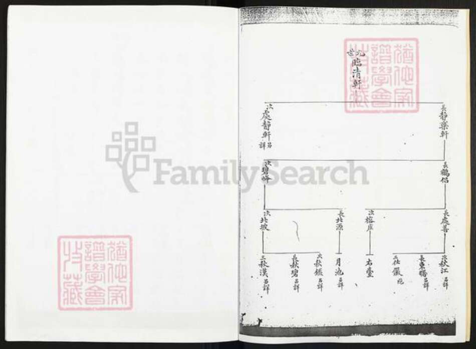 广东省佛山市南海区邵氏素位堂族谱-邵氏家谱.pdf电子版预览图3