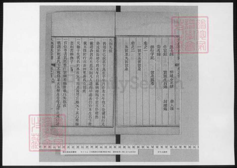 北京市大兴区邵氏族谱-大兴邵氏宗谱.pdf电子版预览图5