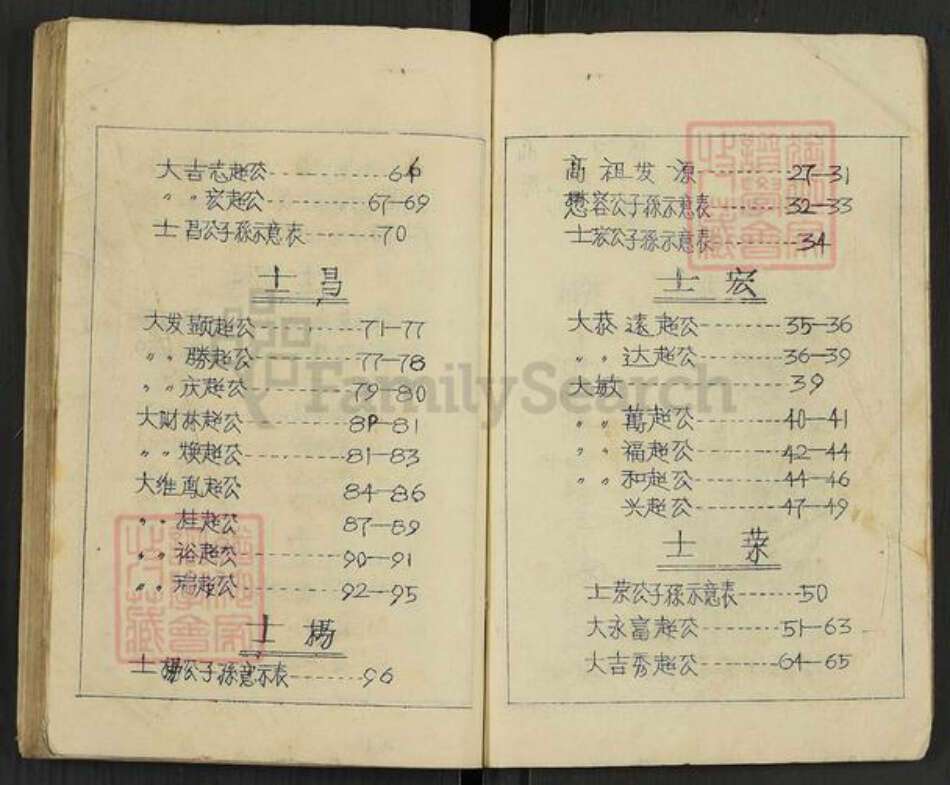 广东省肇庆市高要区申氏族谱-高要申氏族谱.pdf电子版预览图3