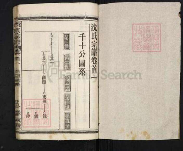 湖北省黄冈市麻城市沈氏孝友堂族谱-沈氏宗谱.pdf电子版预览图1