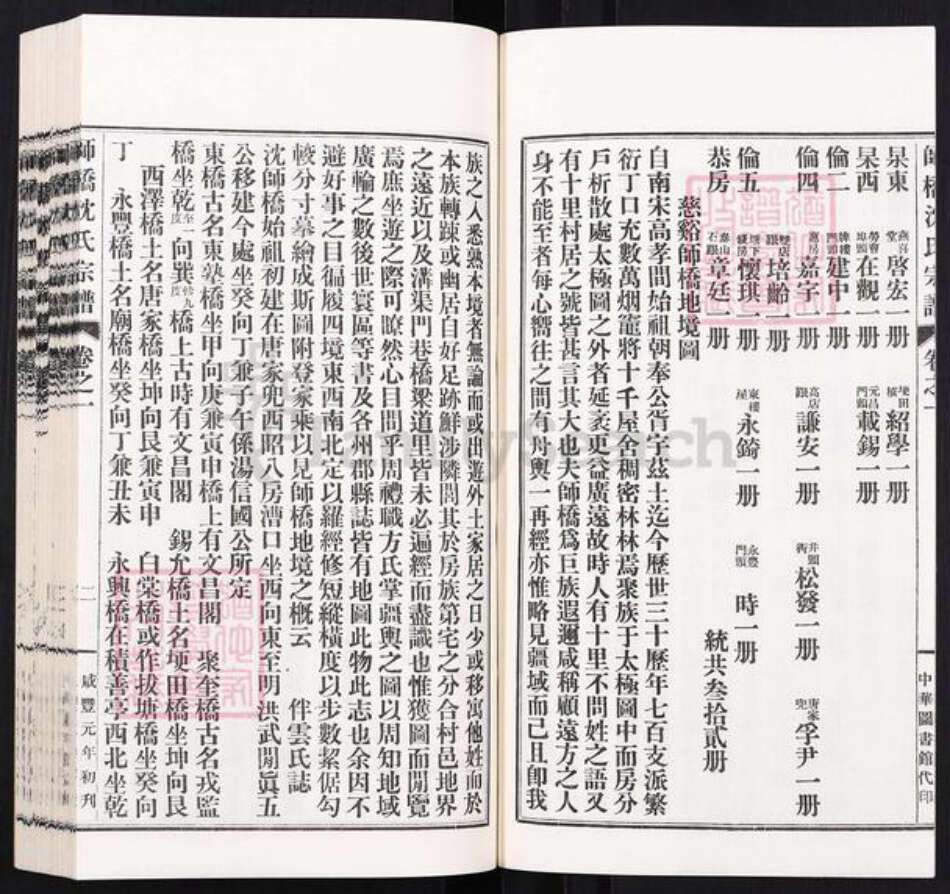 浙江省沈氏族谱-师桥沈氏宗谱[15卷].pdf电子版预览图3