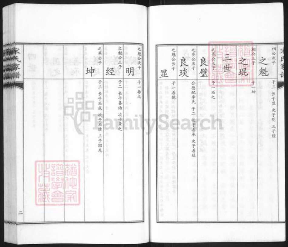 河北省沧州河间市宋氏族谱-宋氏家谱.pdf电子版预览图4