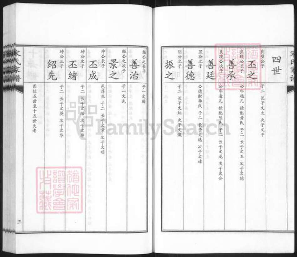 河北省沧州河间市宋氏族谱-宋氏家谱.pdf电子版预览图5