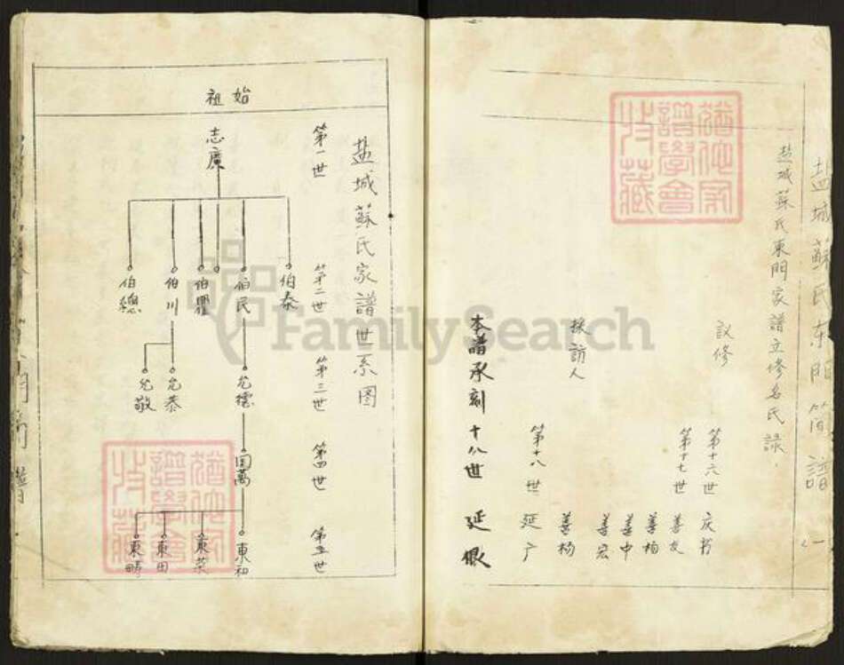 江苏省盐城市亭湖区苏氏眉山堂族谱-盐城苏氏东门简谱.pdf电子版预览图2