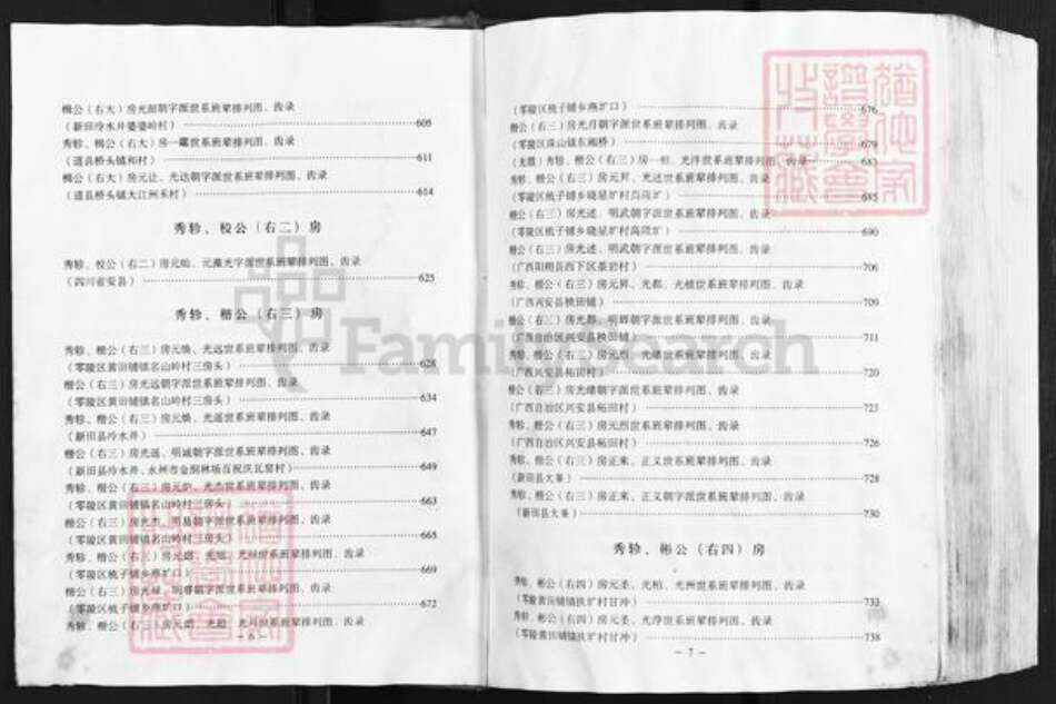 湖南省永州市道县桥头镇眭氏族谱-永州眭氏族谱.pdf电子版预览图5