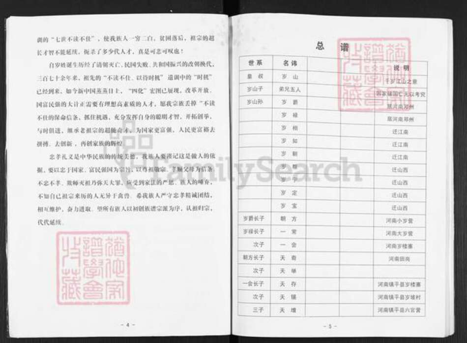 江苏省宿迁市沭阳县岁氏族谱-岁氏家谱.pdf电子版预览图5