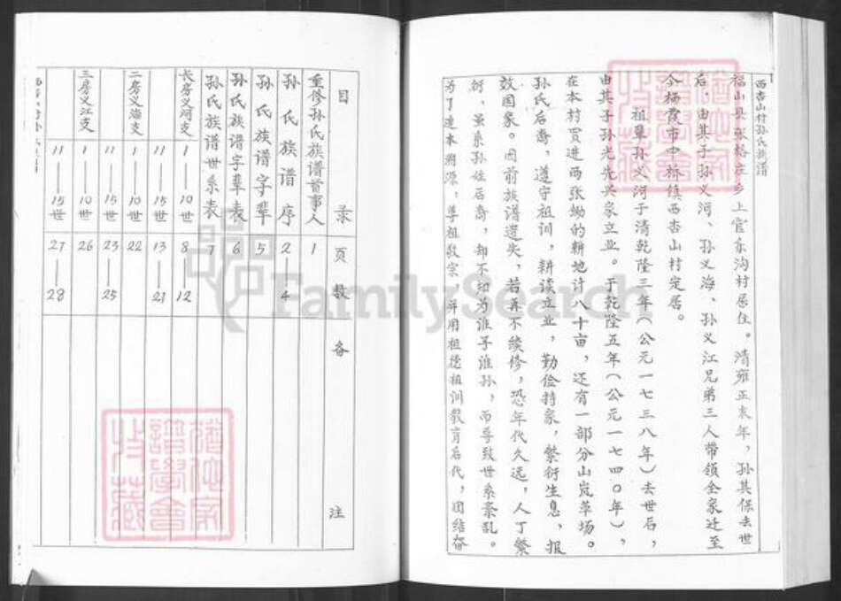 山东省烟台市栖霞市孙氏族谱-西杏山村孙氏族谱.pdf电子版预览图4