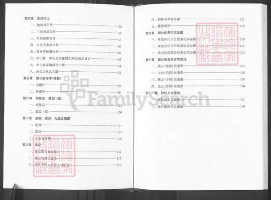 江西省赣州市孙氏族谱-孙氏通谱(誗系卷).pdf电子版预览图3