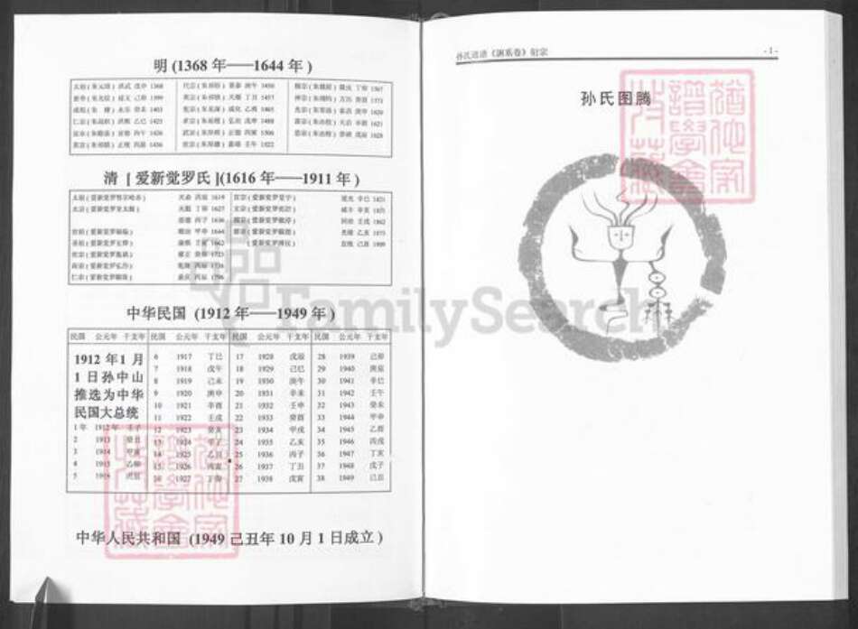 江西省赣州市孙氏族谱-孙氏通谱(誗系卷).pdf电子版预览图5
