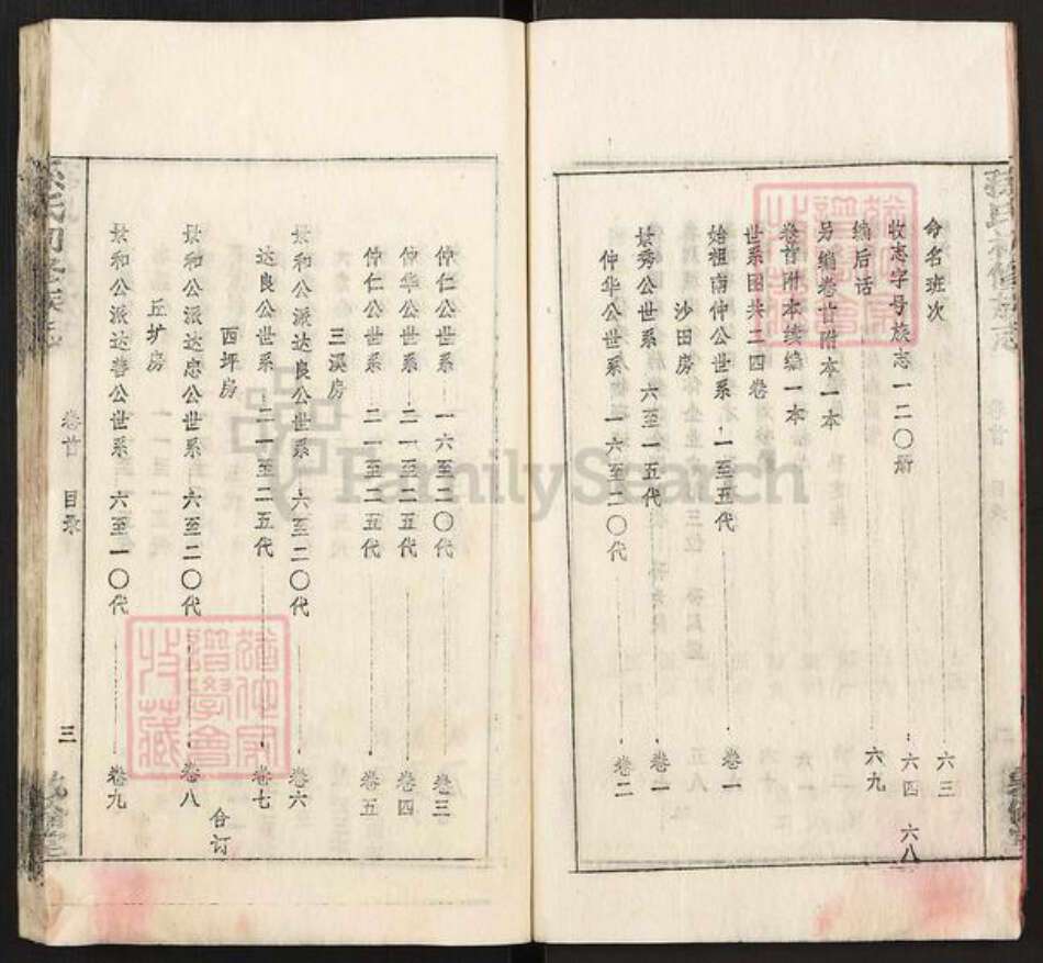 湖南省孙氏敦伦堂族谱-孙氏初修族志.pdf电子版预览图5