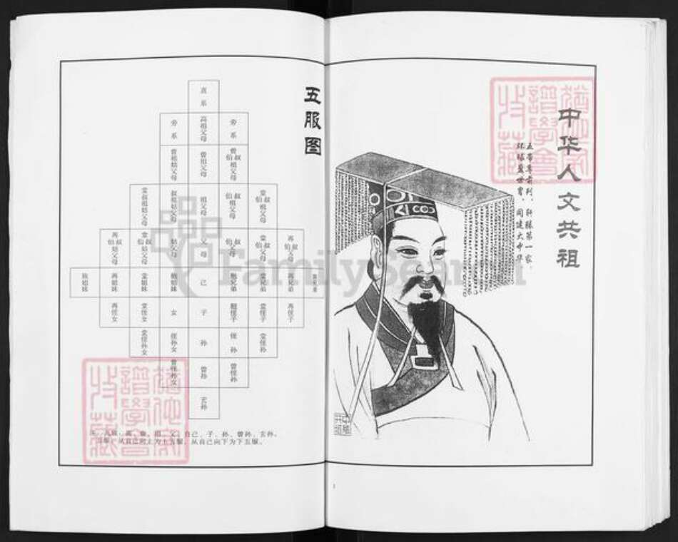 江苏省盐城市亭湖区孙氏乐安堂族谱-孙氏族谱.关陈分支.pdf电子版预览图2