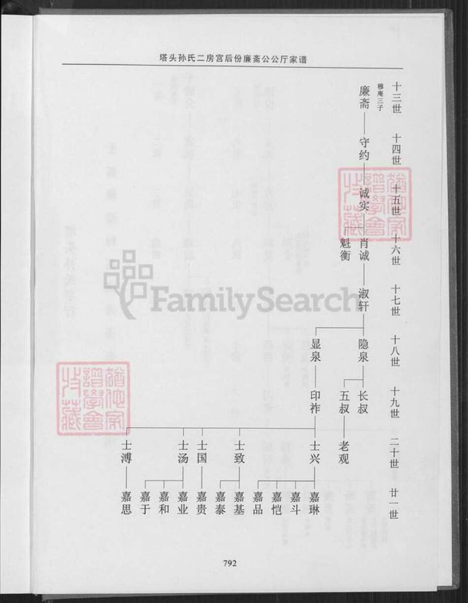 福建省泉州市晋江市孙氏族谱-晋.塔江乐安孙氏公谱.pdf电子版预览图3