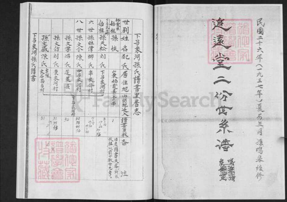 山东省烟台市栖霞市孙氏追远堂族谱-下马家河孙氏追远堂世系谱.pdf电子版预览图2