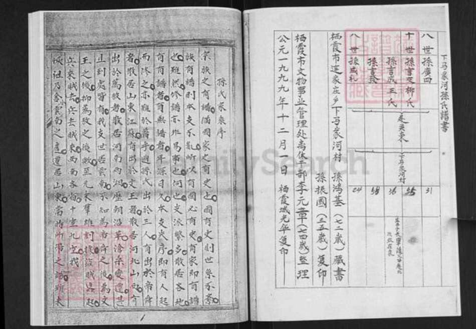 山东省烟台市栖霞市孙氏追远堂族谱-下马家河孙氏追远堂世系谱.pdf电子版预览图3