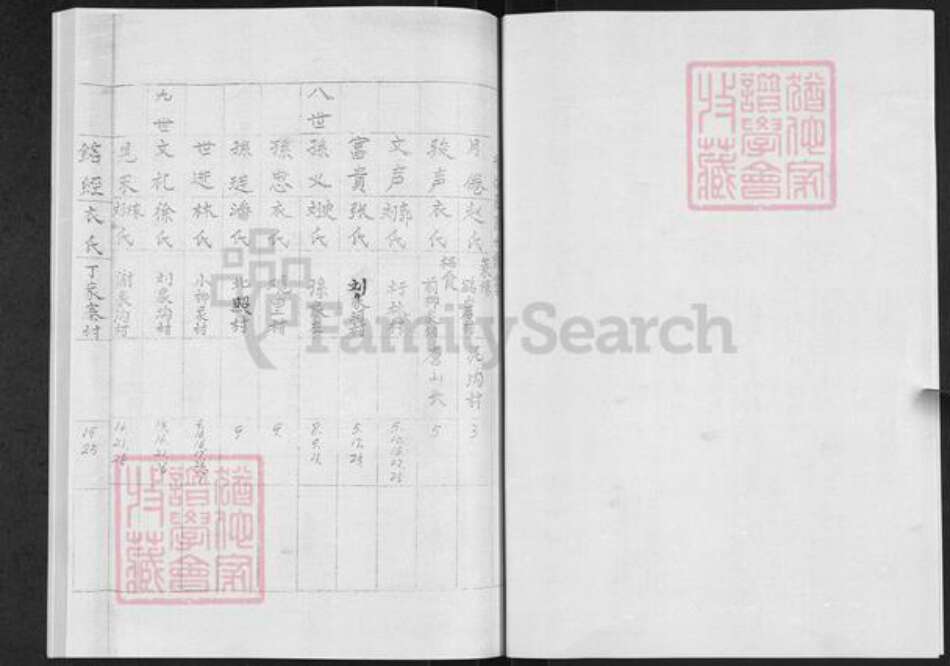 山东省烟台市莱阳市孙氏族谱-邢格庄孙氏谱书.pdf电子版预览图2