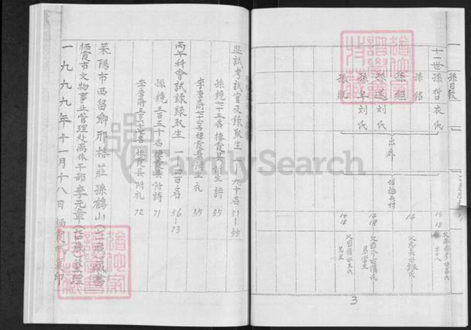 山东省烟台市莱阳市孙氏族谱-邢格庄孙氏谱书.pdf电子版预览图4