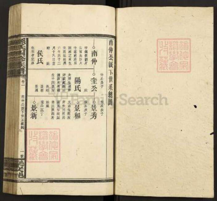 湖南省邵阳市武冈市武冈孙氏族谱-孙氏四修族谱.pdf电子版预览图1