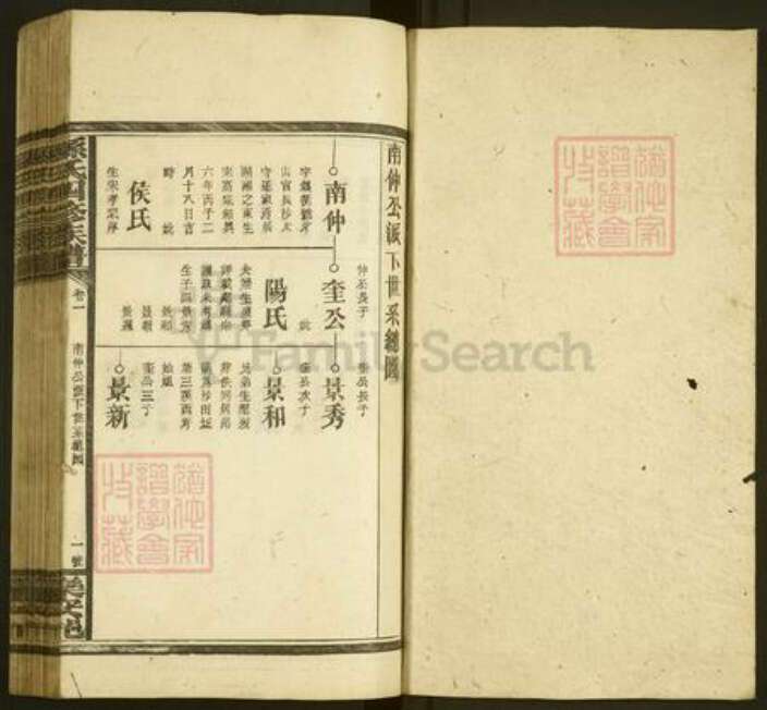 湖南省邵阳市孙氏族谱-孙氏四修族谱.pdf电子版预览图1