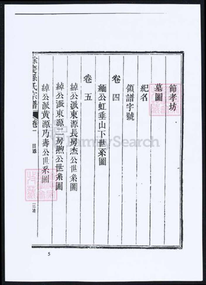 贵州省遵义市遵义市孙氏族谱-余庆孙氏族谱.pdf电子版预览图5