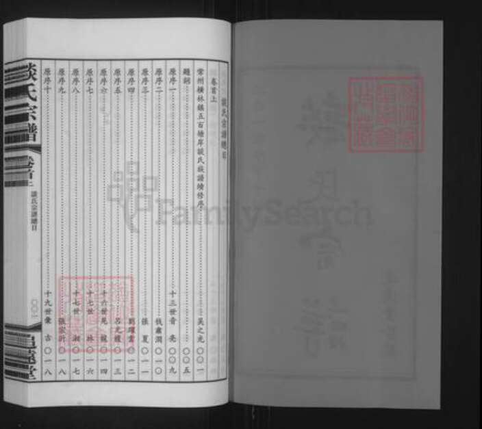 江苏省常州市天宁区郑陆镇谈氏追远堂族谱-谈氏宗谱.pdf电子版预览图2